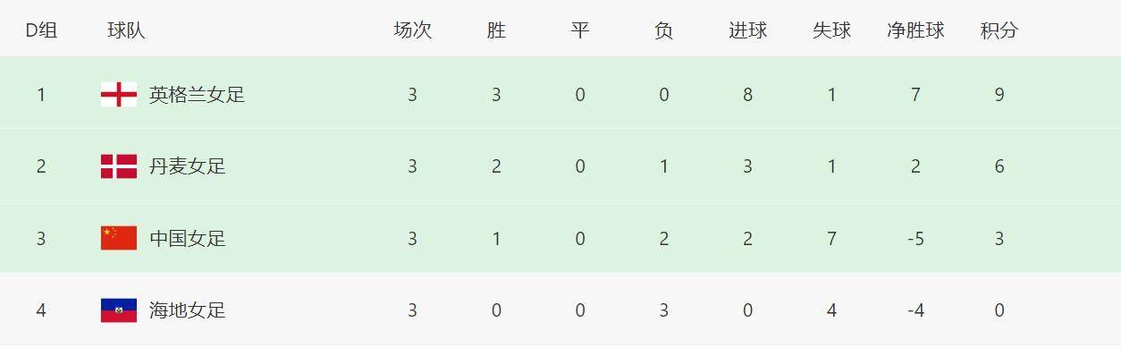 欧美亚洲日本国产综合网