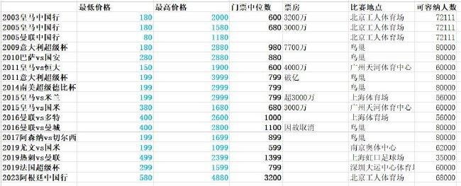 99热这里都是国产精品