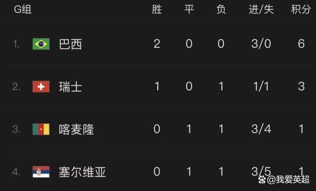 五月天色网站