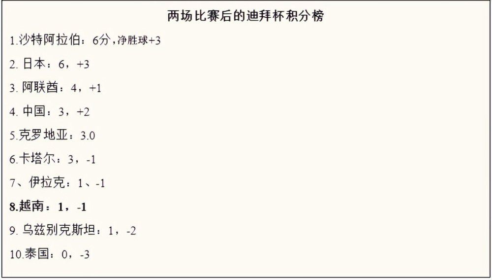 亚洲免费视频在线观看