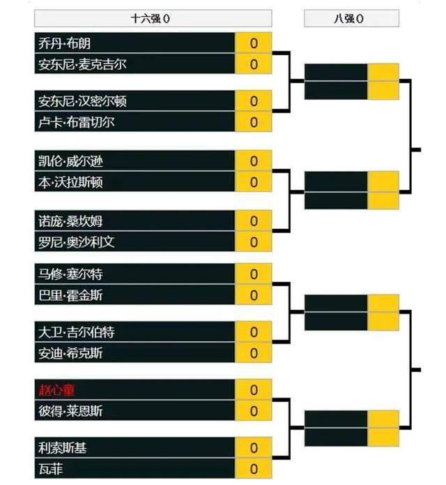 伊人亚洲综合