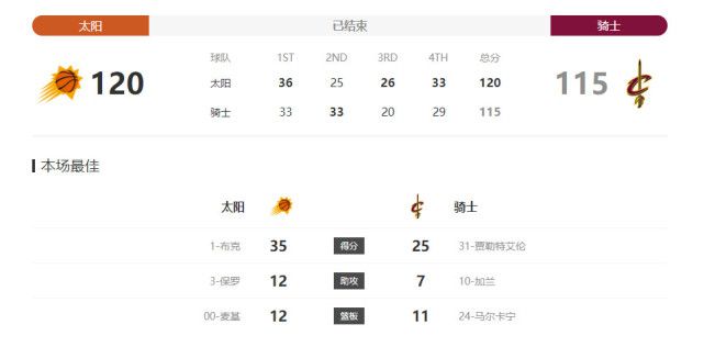 久久五月天综合网