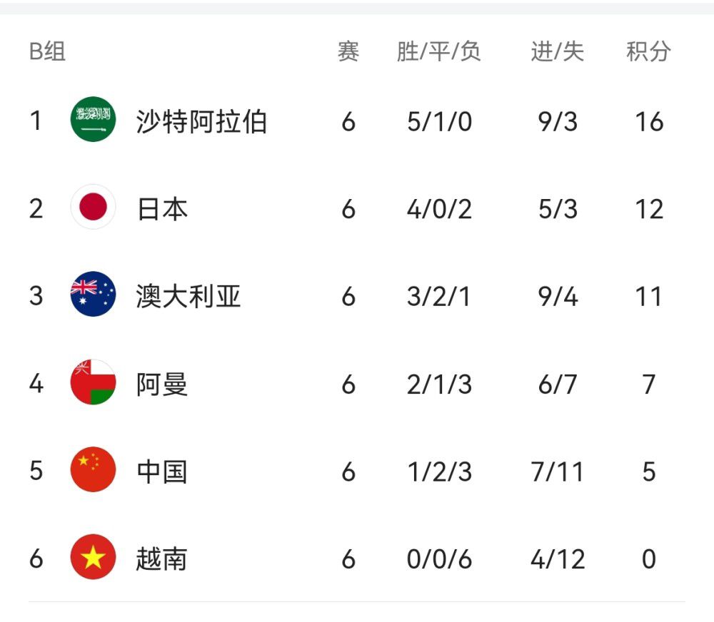 俺去啦网婷婷