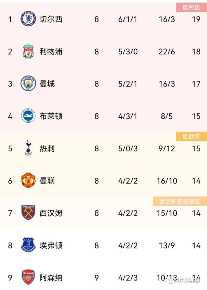 毛片123