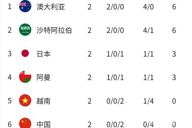 亚洲二区在线视频
